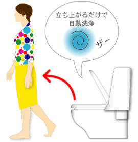オ邾Ŏ